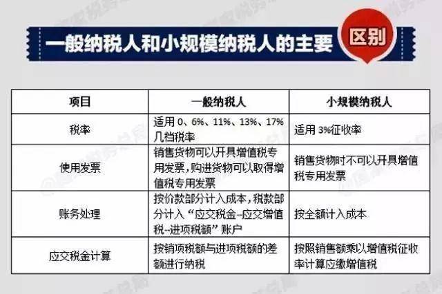 最新小型微利企业所得税优惠政策深度解读