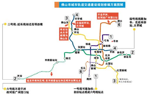 佛山地铁6号线最新进展报告