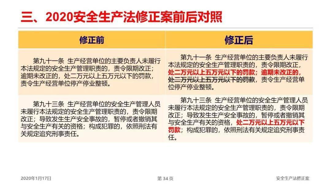 新澳天天开奖免费资料|精选解释解析落实