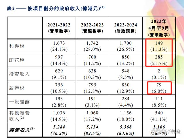 2024新澳门正版免费资本车|精选解释解析落实