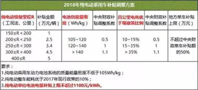 2024新奥正版资料免费|精选解释解析落实