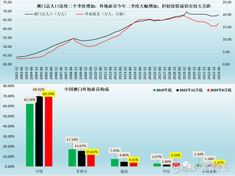 澳门精准一码投注|精选解释解析落实