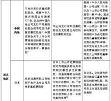 澳门香港资料和图片大全|精选解释解析落实