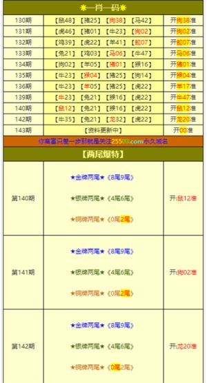 新澳门资料大全正版资料六肖|精选解释解析落实