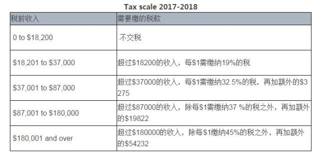 一码一肖100%精准生肖第六|精选解释解析落实