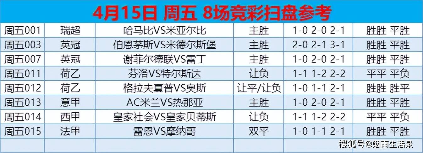 新:奥天天开奖资料大全|精选解释解析落实