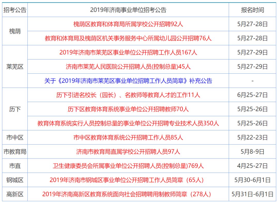 香港资料大全正版资料2024年免费|精选解释解析落实