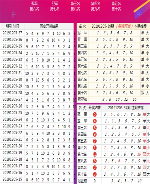 二四六香港天天开彩大全一|精选解释解析落实