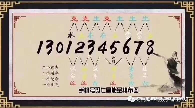 7777788888精准新传真|精选解释解析落实