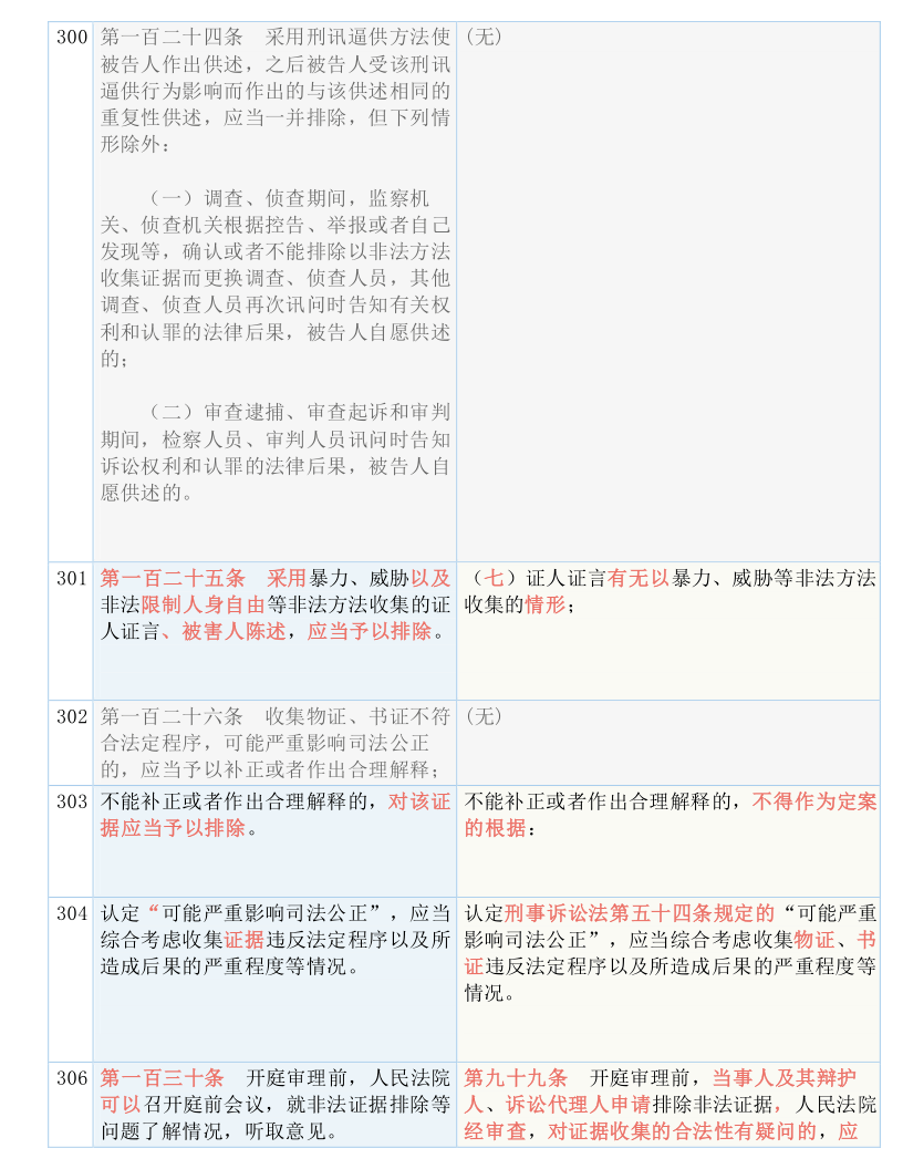 二四六天好彩(944CC)免费资料大全|精选解释解析落实