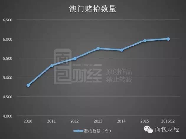 新澳门彩历史开奖记录走势图|精选解释解析落实