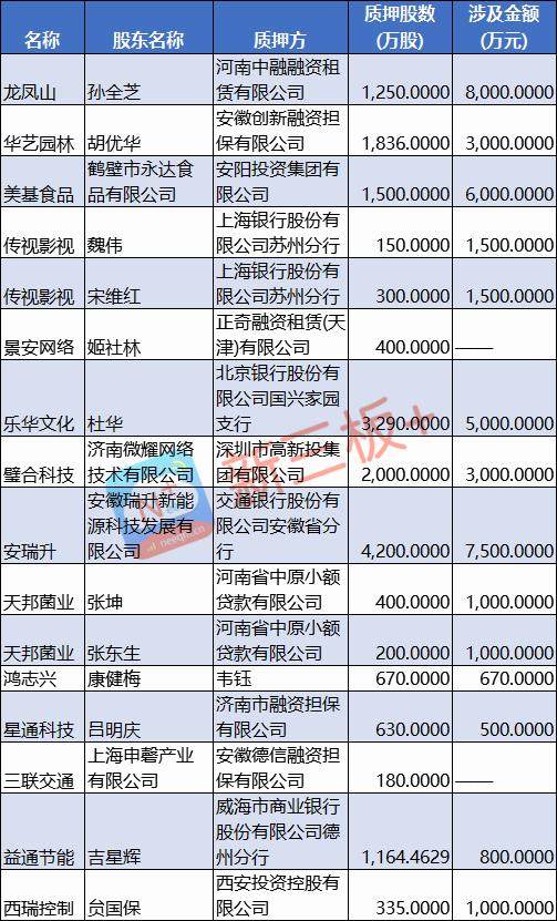 2024澳门天天开好彩正版挂牌|精选解释解析落实