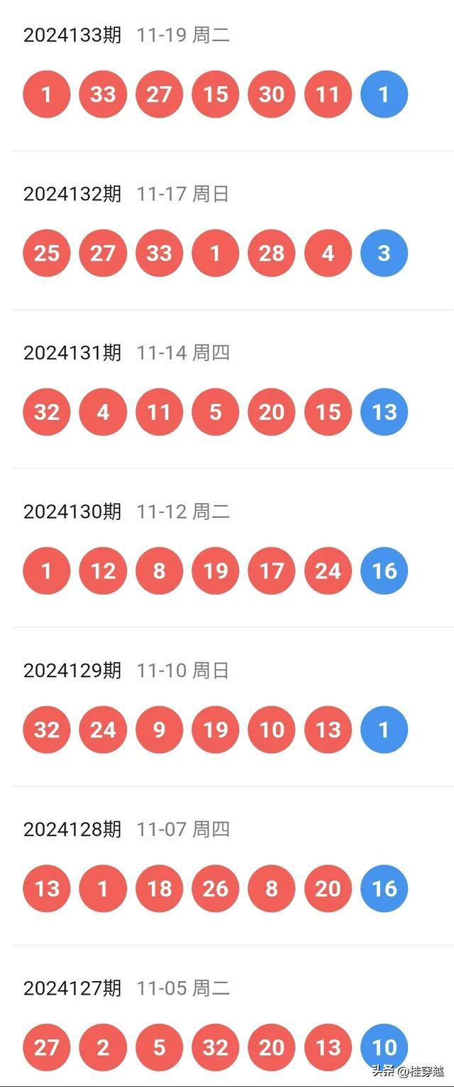 2024新奥历史开奖记录彩票吧|精选解释解析落实