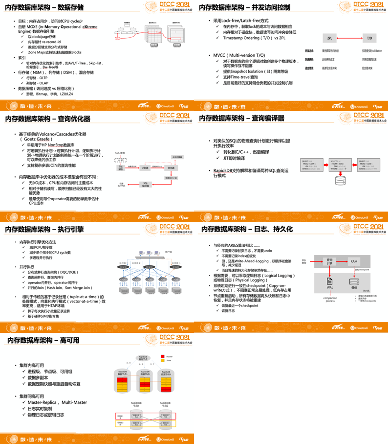 财经 第253页