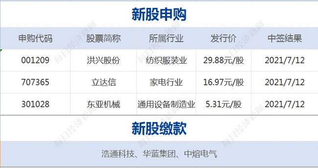 新澳门一码一码100准确|精选解释解析落实