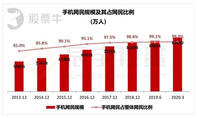 494949最快开奖结果+香港we|精选解释解析落实