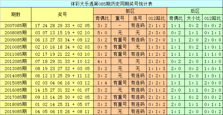 澳门六开彩 开奖结果查询49|精选解释解析落实