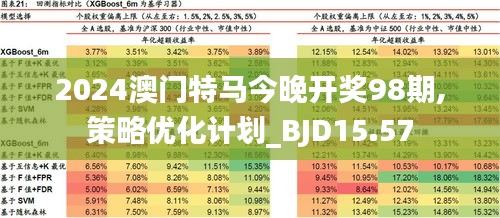 2024新澳门今晚开特马直播|精选解释解析落实