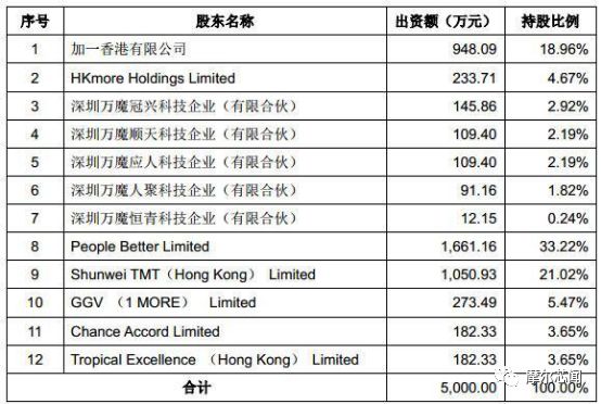 资讯 第253页