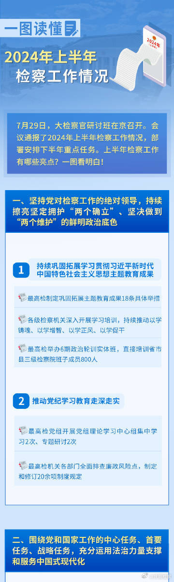 2024年正版资料免费大全挂牌|精选解释解析落实