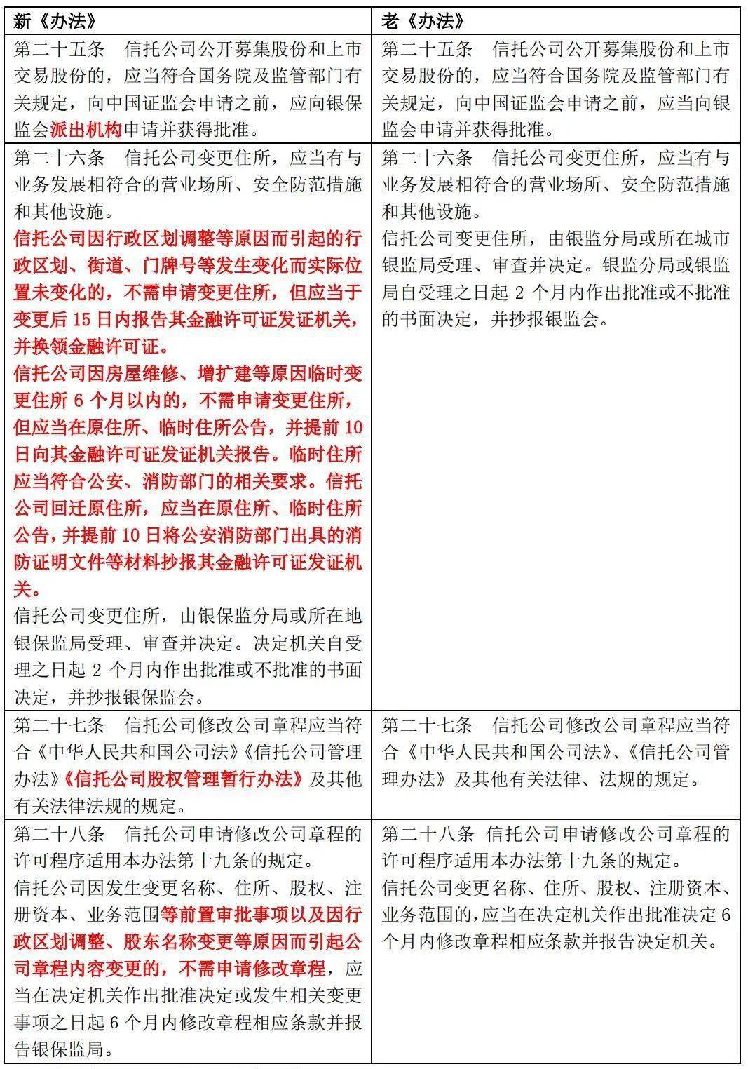 黄大仙三精准资料大全|精选解释解析落实