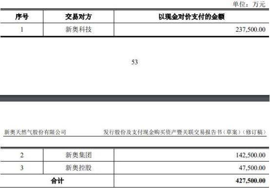 2024新奥精准正版资料|精选解释解析落实