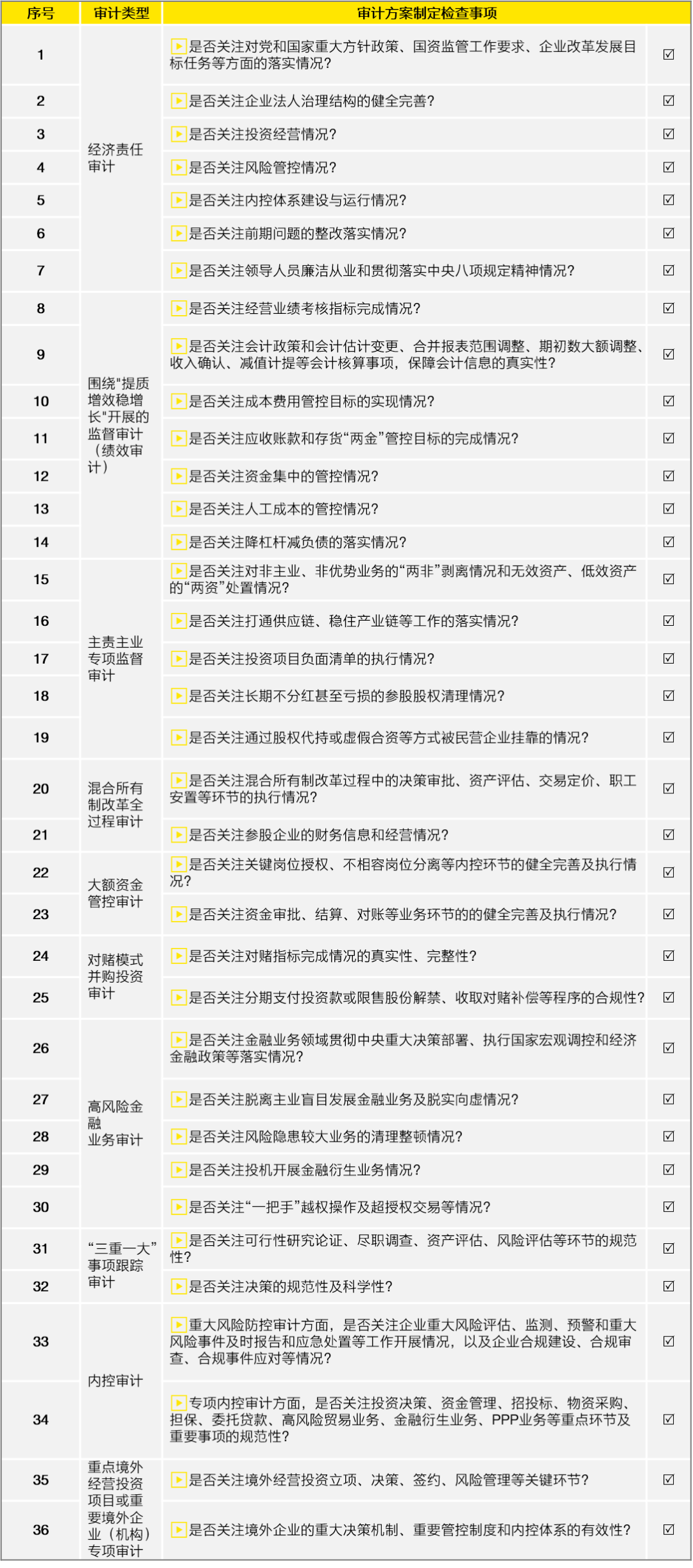 澳门最精准内部资料|精选解释解析落实