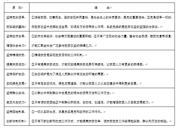 王中王100%的资料|精选解释解析落实