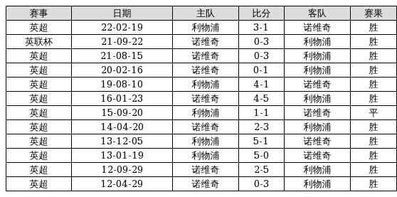 香港6合开奖结果 开奖记录今晚|精选解释解析落实