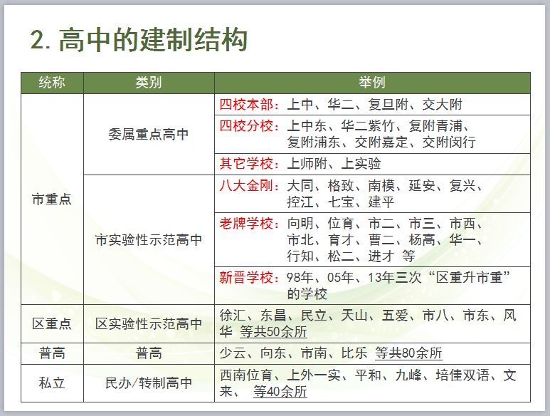 新澳三期内必出准确生肖|精选解释解析落实