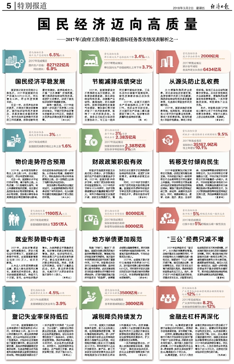 王中王最准一肖100免费公开|精选解释解析落实