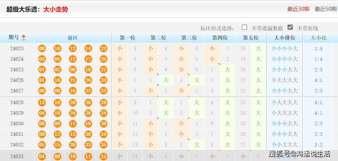 四肖八码期期准资料免费长期公开讲结果|精选解释解析落实