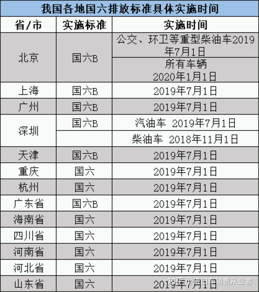 2024澳门天天六开奖|精选解释解析落实