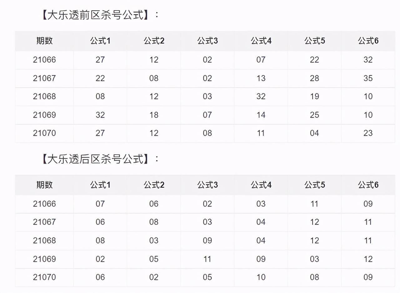 澳门六开彩今晚开奖结果查询表最新|精选解释解析落实