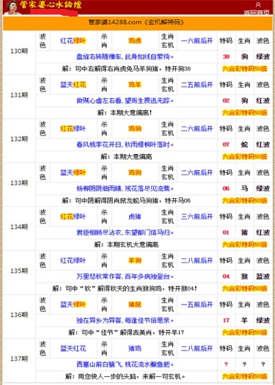 香港管家婆正版四不像图生肖下载|精选解释解析落实