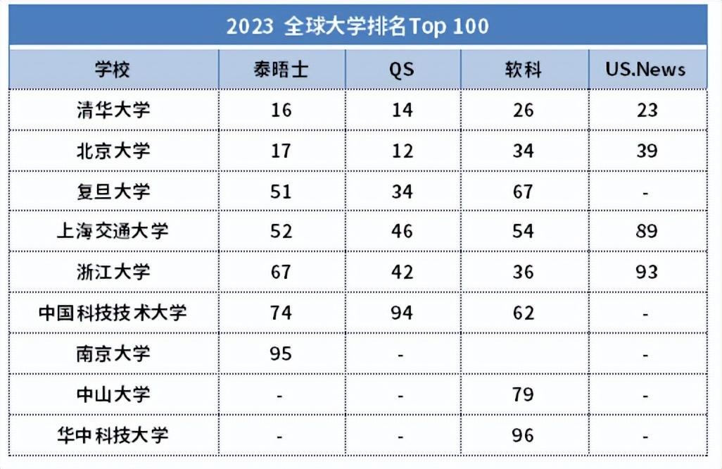 香港优才计划官网入口公布|精选解释解析落实