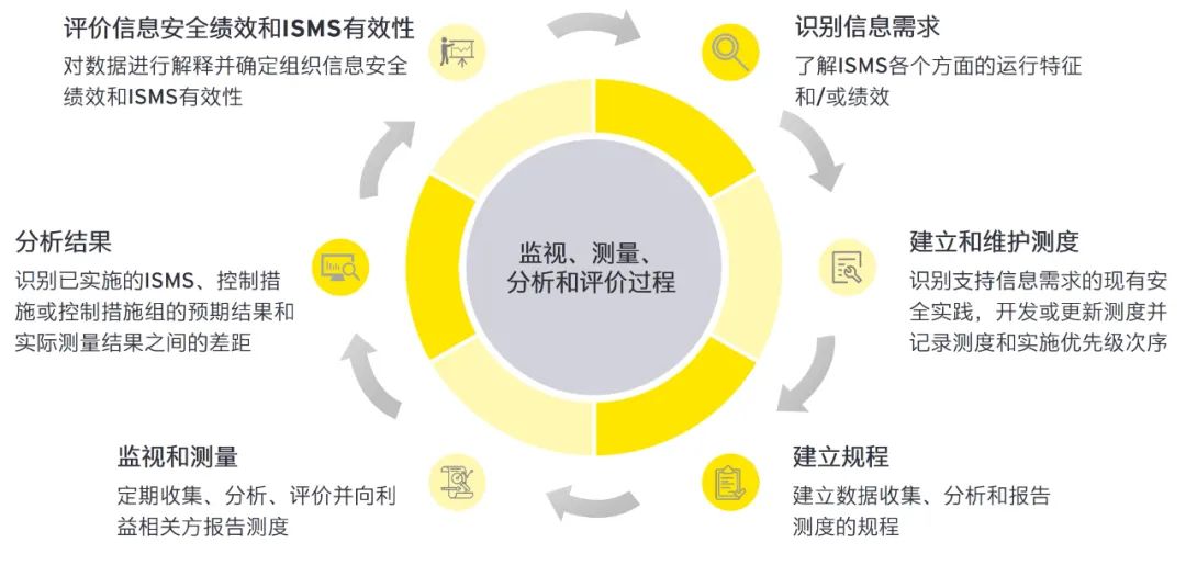 2024新奥资料免费精准资料|精选解释解析落实