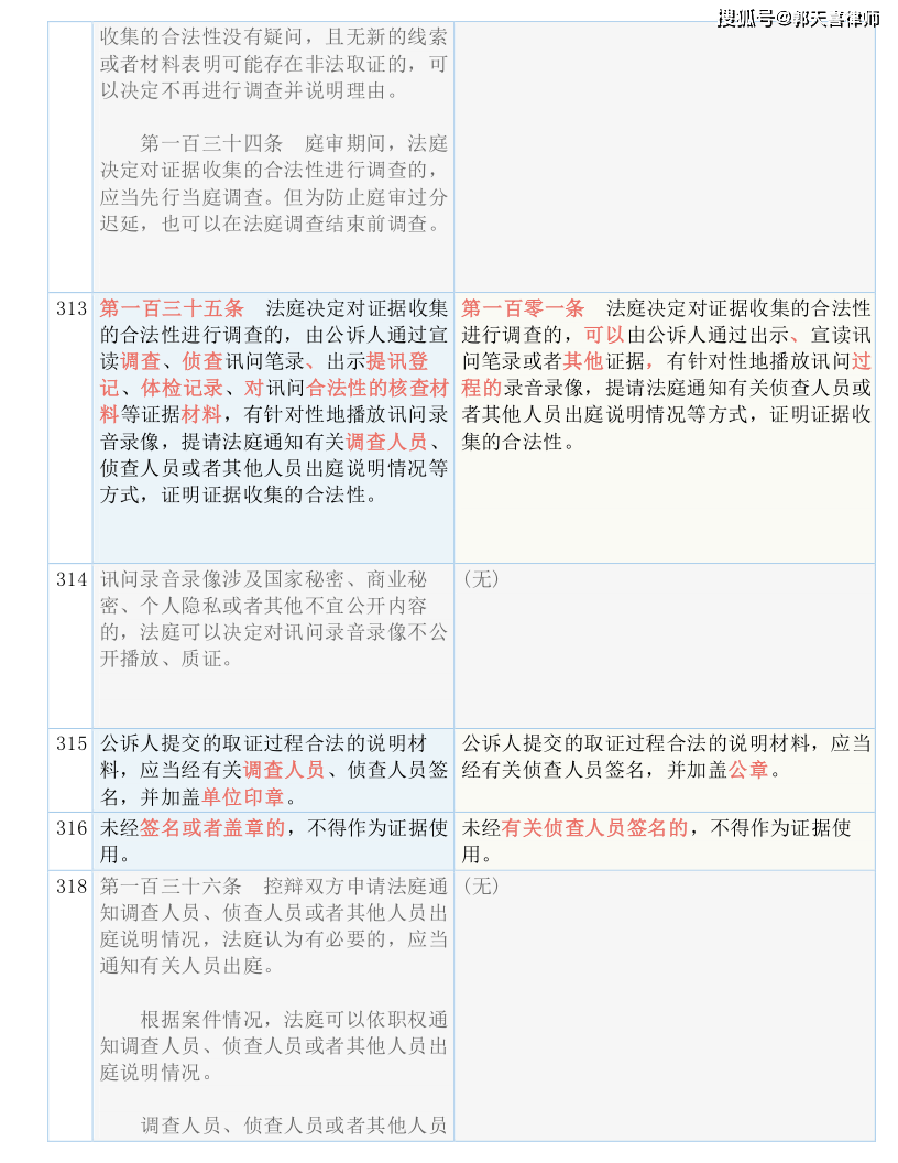 澳门精准三肖开奖结果|精选解释解析落实