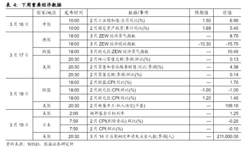 热门 第239页