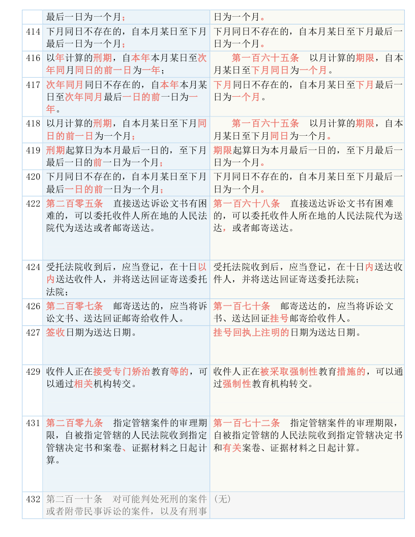 2024年澳门夭天好彩|精选解释解析落实