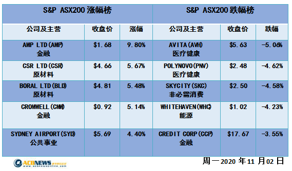 新澳今晚上9点30开奖结果是什么呢|精选解释解析落实