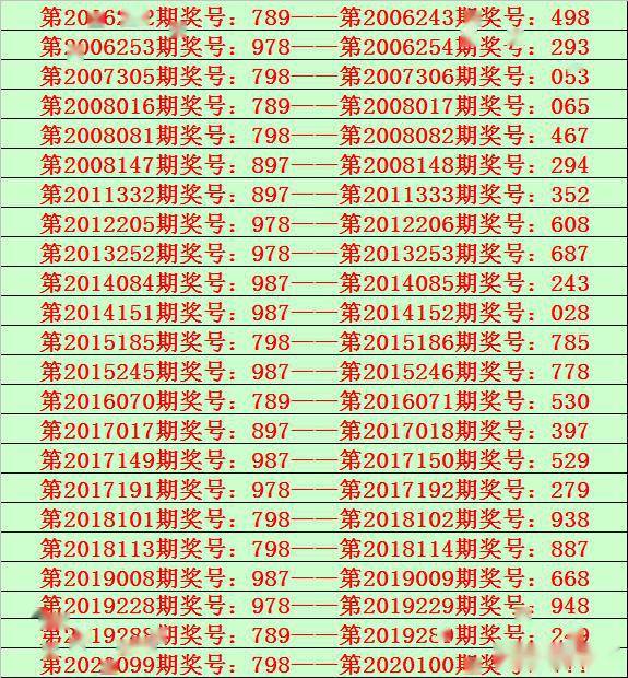 正宗一肖一码100中奖图片大全|精选解释解析落实