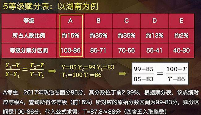 澳门一码一肖100准王中王|精选解释解析落实