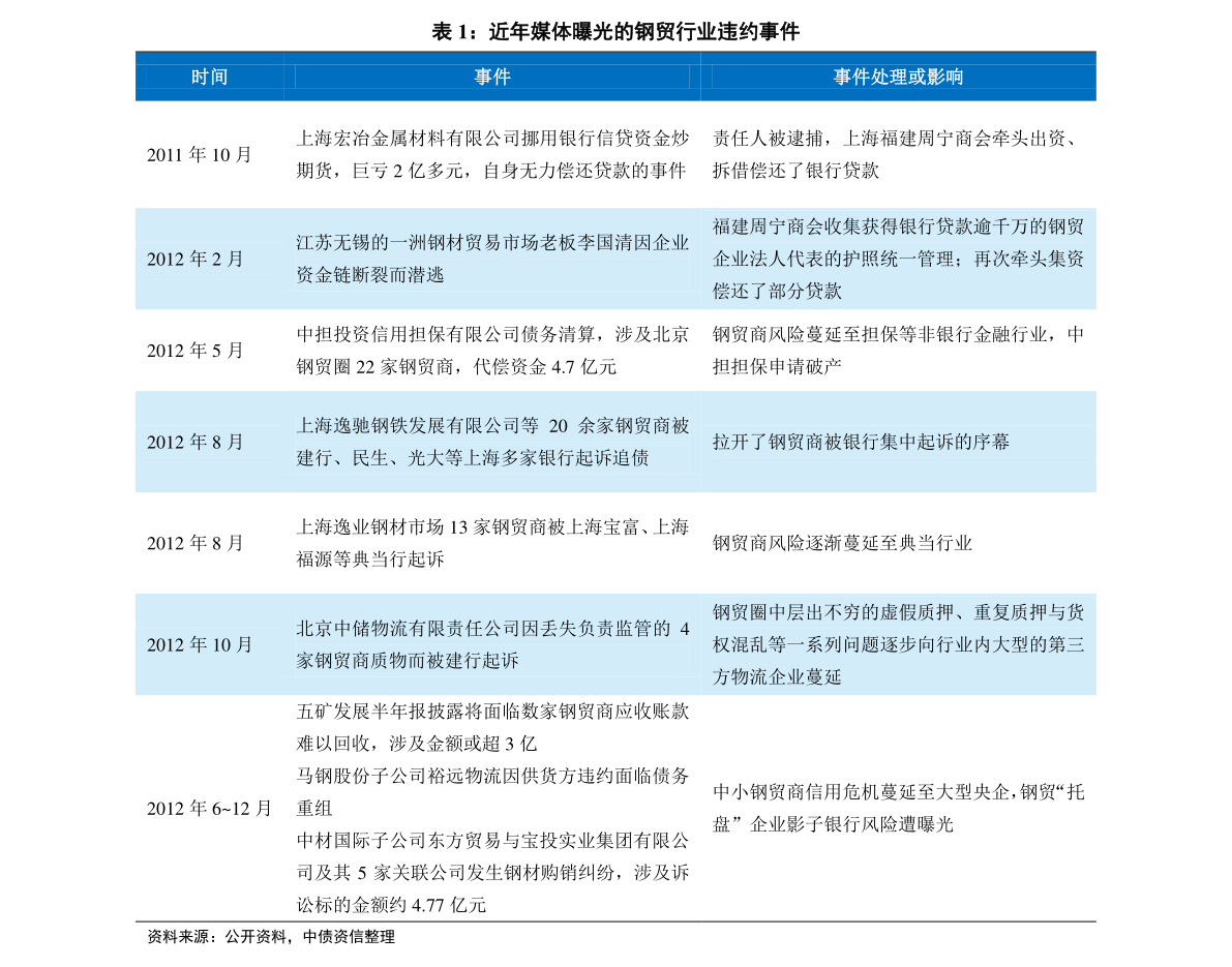 2024新奥历史开奖记录85期|精选解释解析落实