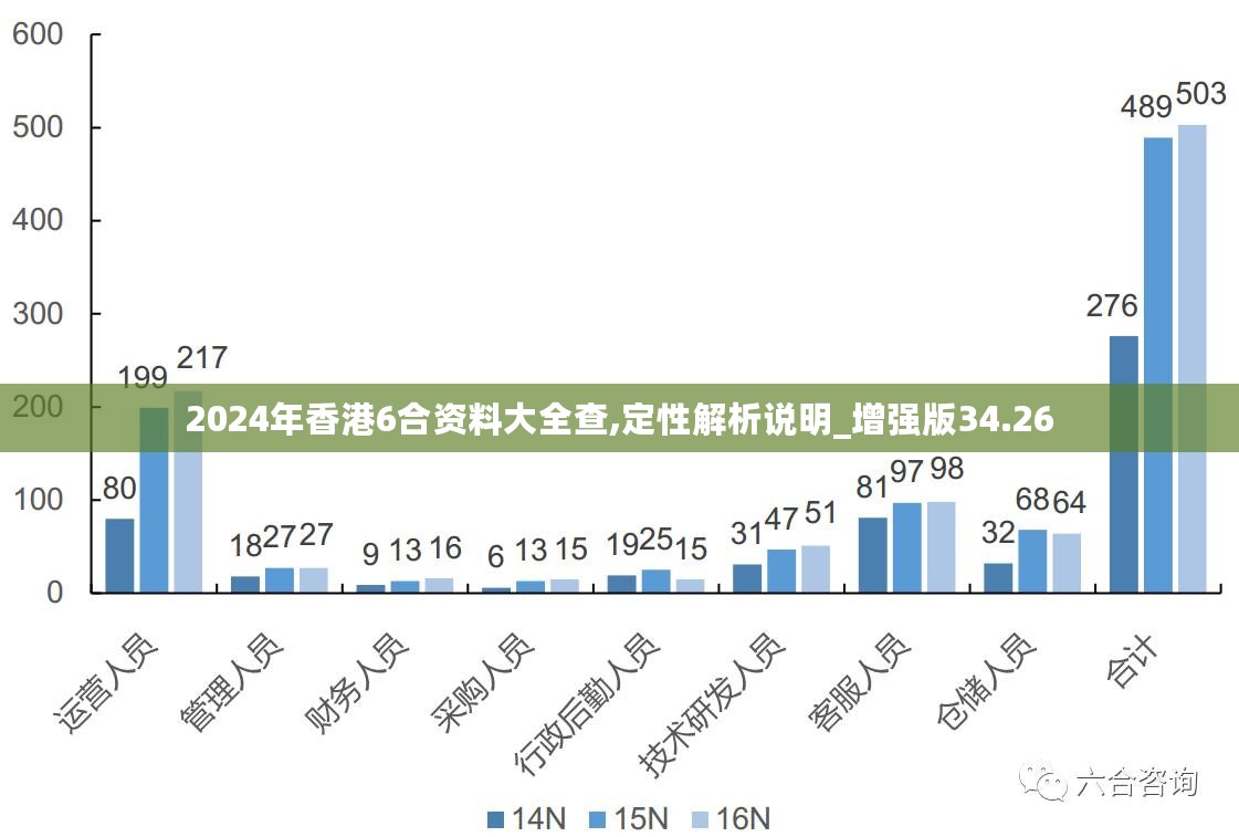 2024年香港正版免费大全|精选解释解析落实