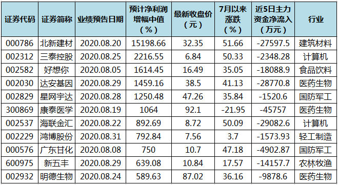 澳门三中三码精准100%|精选解释解析落实