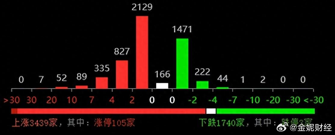 新澳门彩王中王免费|精选解释解析落实