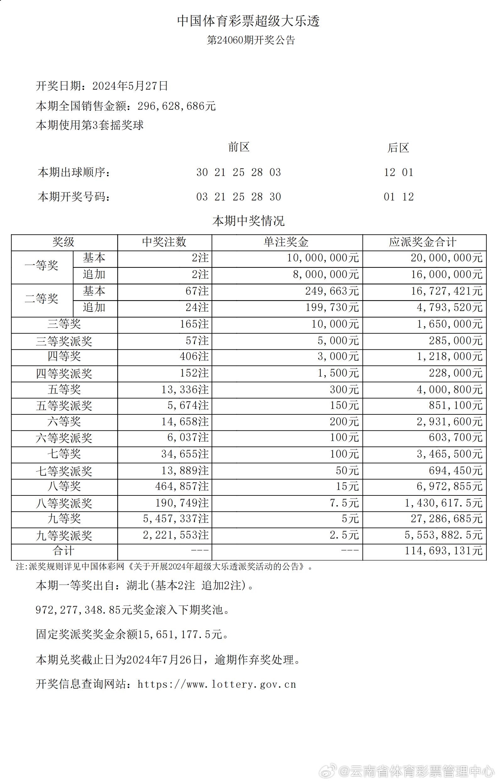 新奥彩2024历史开奖记录表|精选解释解析落实