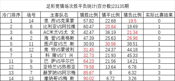 澳彩正版资料长期免费公开吗|精选解释解析落实