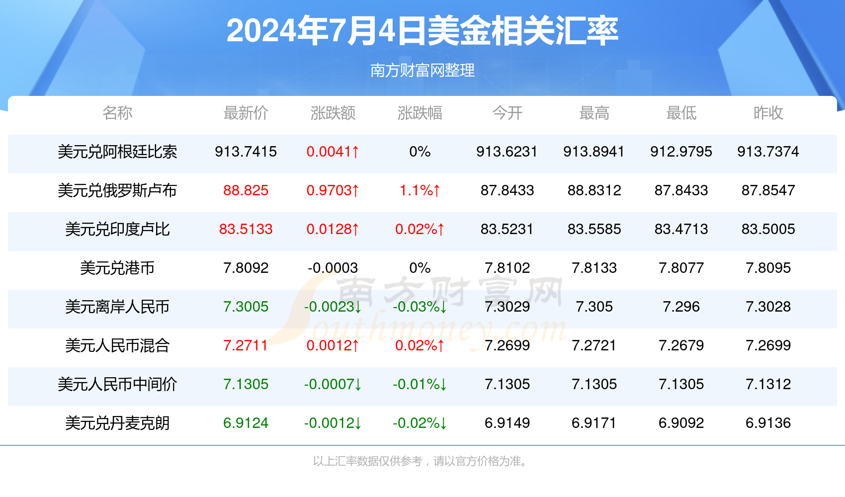 2024年新澳开奖结果公布|精选解释解析落实